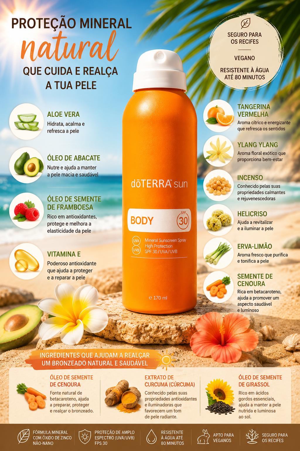 Protetor Solar Spray Corpo dōTERRA Bronzeia, protege e hidrata — tudo num só spray
