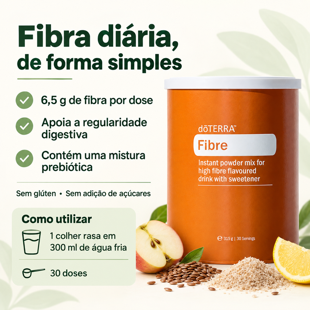 Fibra dōTERRA