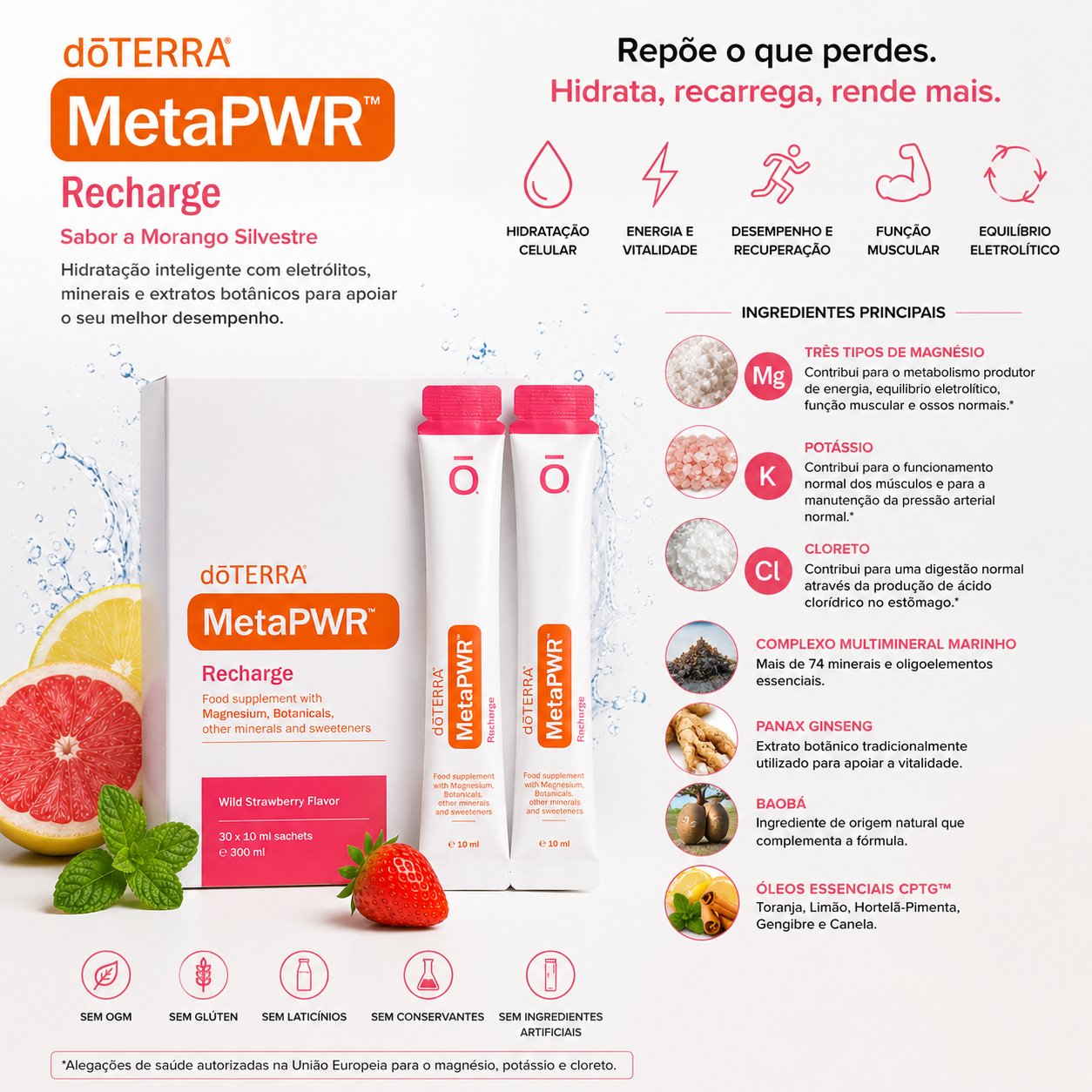 Cansado, sem energia ou com cãibras? O problema pode não ser apenas falta de água. MetaPWR™ Recharge (30 Saquetas)
