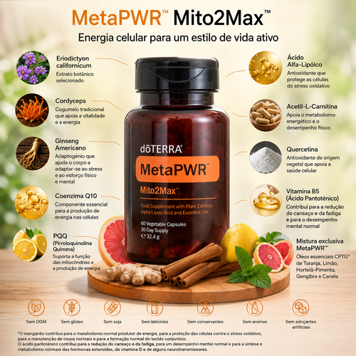 Desperte a energia que existe dentro de si, MetaPWR™ Mito2Max™ (60 Cápsulas)