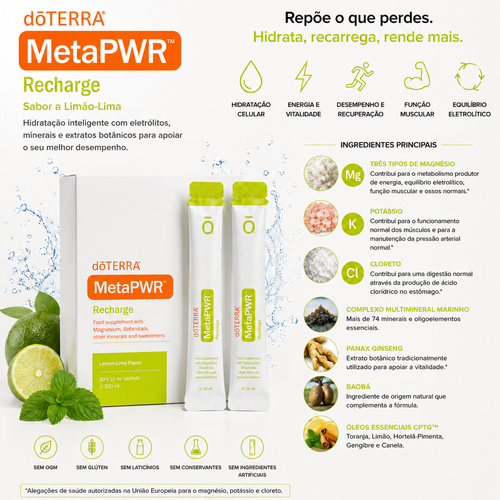 Cansado, sem energia ou com cãibras? O problema pode não ser apenas falta de água. MetaPWR™ Recharge (30 Saquetas)