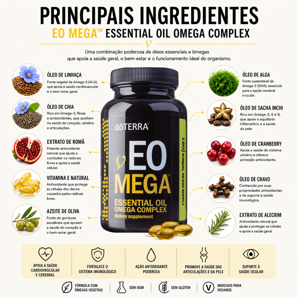 Ómega Vegetal para Veganos e Vegetarianos (120 Cápsulas) dōTERRA vEO Mega