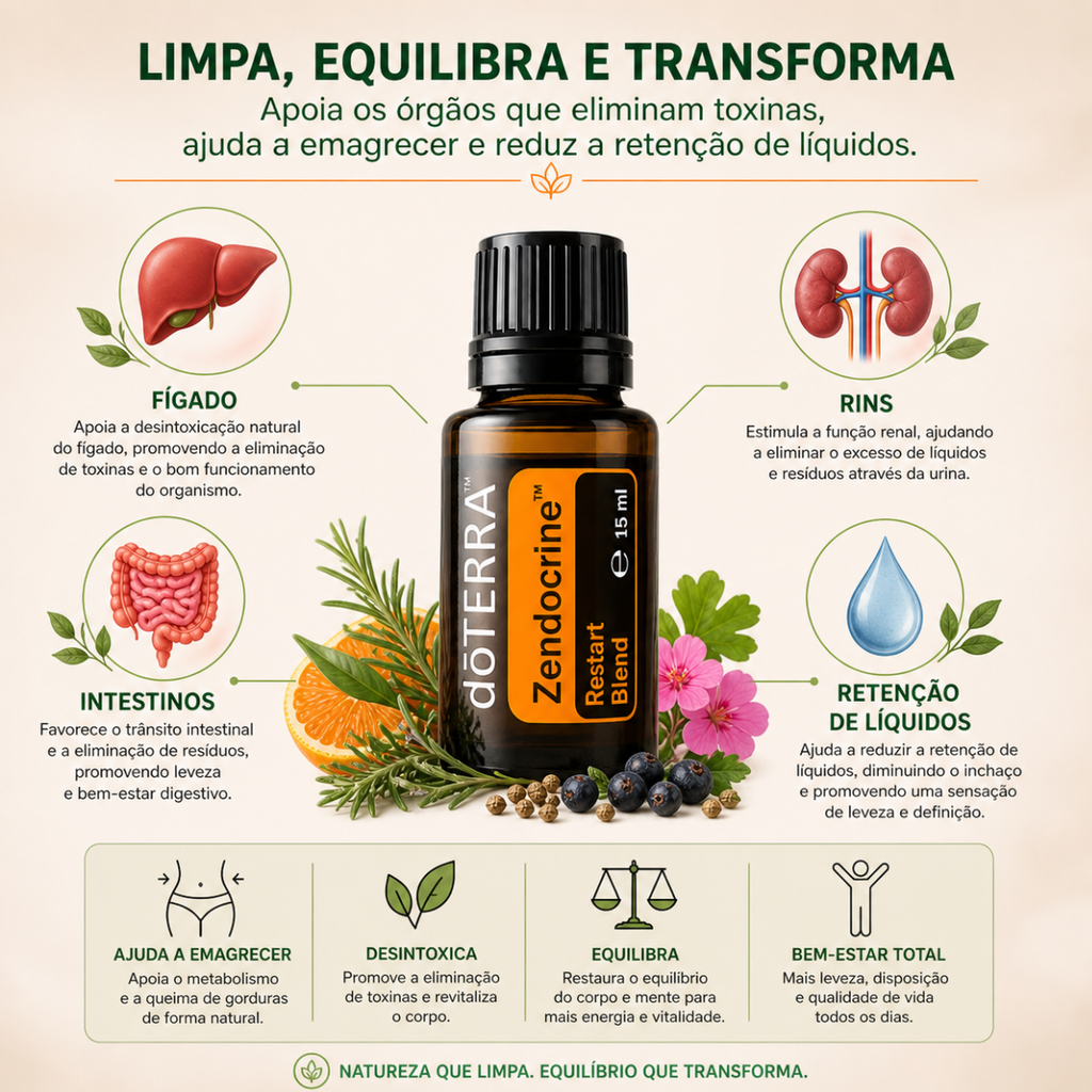 dōTERRA Zendocrine Óleo (15 ml) – O Elixir Natural para Ajuda a Limpar o Fígado, Rins e o Inchaço