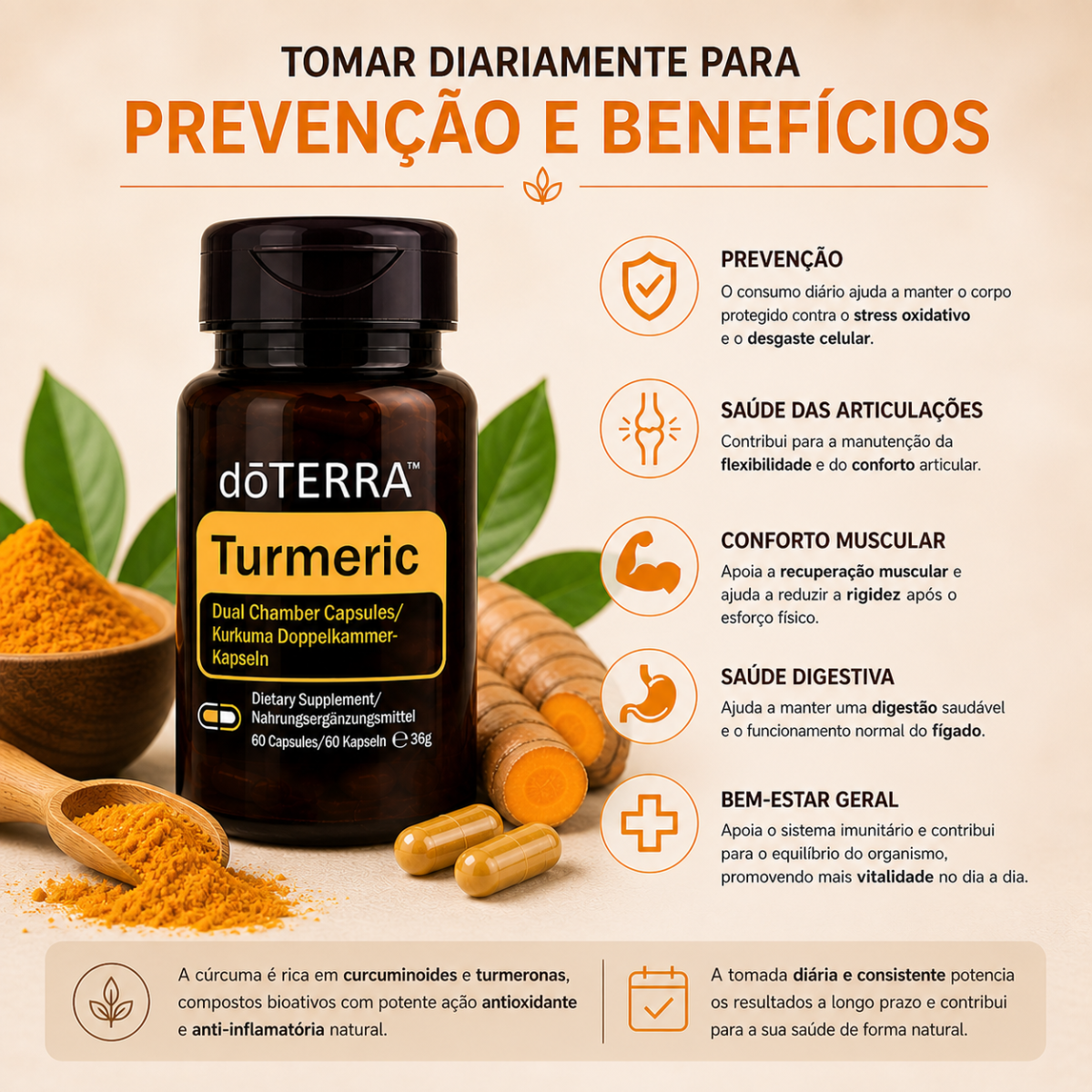 dōTERRA Turmeric Cúrcuma – Ajuda Natural contra a Inflamação e Dores no Corpo